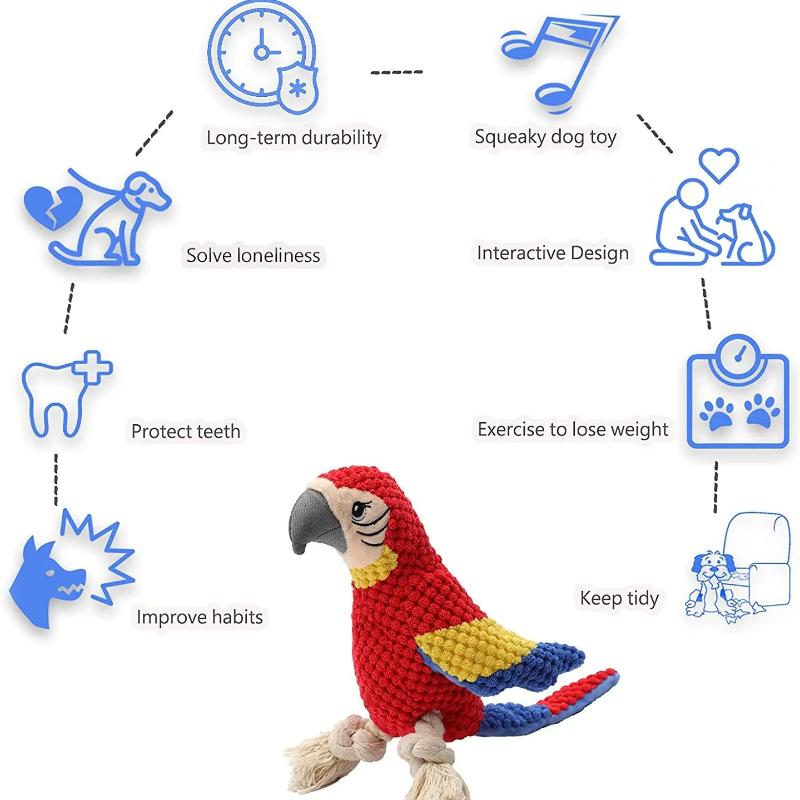 Неразрушимая плюшевая игрушка-попугай для собак, пищащая игрушка с наполнителем, зоотовары для маленьких и больших собак