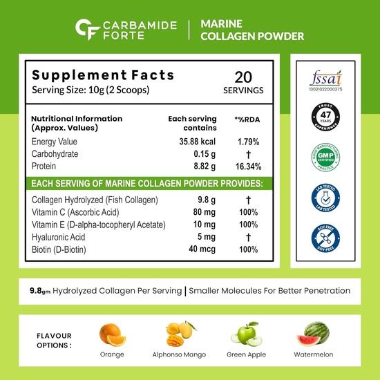 Пищевая добавка Carbamide Forte Морской коллаген в порошке - для кожи Порошок рыбного коллагена для женщин и мужчин - 200 грамм порошка - Вкус зеленого яблока