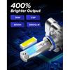 AUTOONE 9005/HB3 Bulbs, 36000LM Fog Lights 6000K White, Fanless Mini Size, Pack Of 2