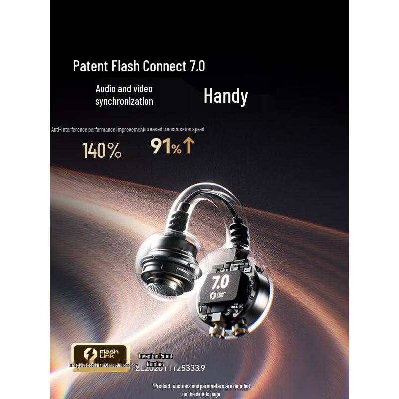 SANAG S7S AI Наушники с открытым ухом и клипсой для уха, Bluetooth-гарнитура