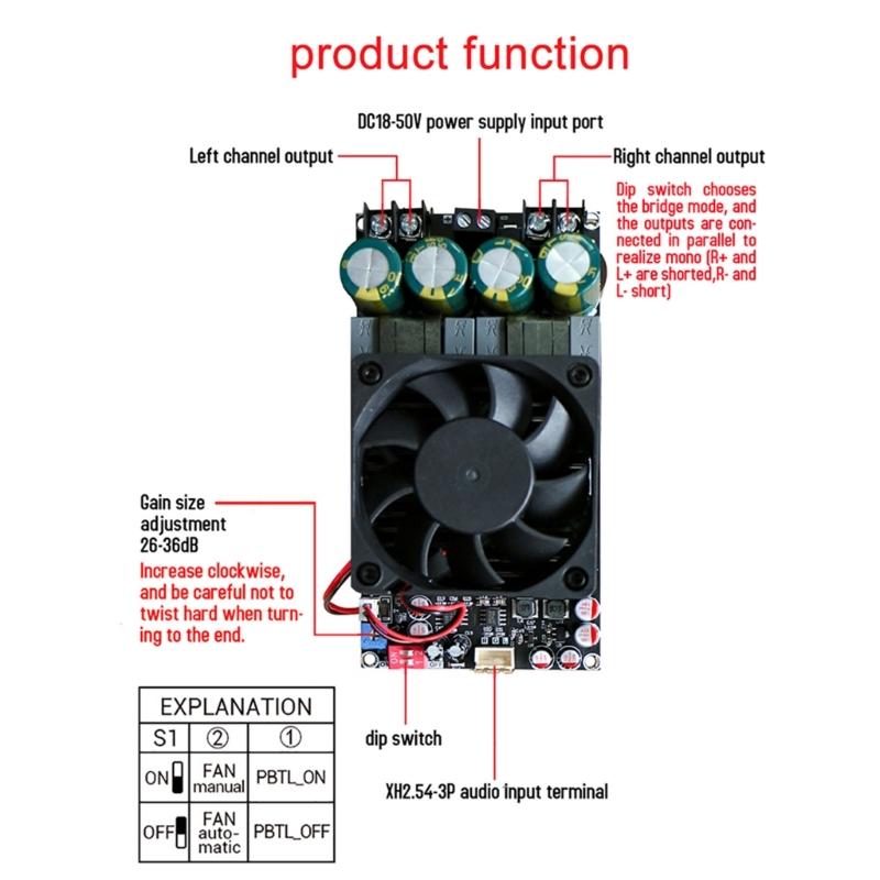 ZK-3002 Digital Power Amplifier Board TPA3255 Chip Amplifier Sound Amplifier Stereo 300Wx2 Bridged 600W Mono Board