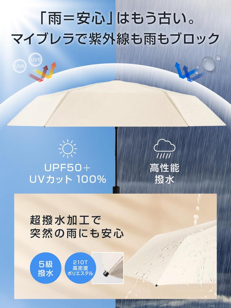 Lightweight Parasol Like UV Complete Automatic Opening and Suitable for Both Sunny and Rainy for Men and Perfect for Commuting To Work or BOOMIE