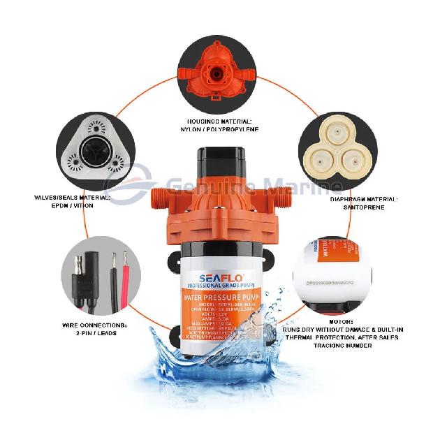 SEAFLO 33 Series Diaphragm Pump 3.0GPM 45PSI Automatic Water System 12V Self Priming Pump For Boat RV Accessories Shower Toilet