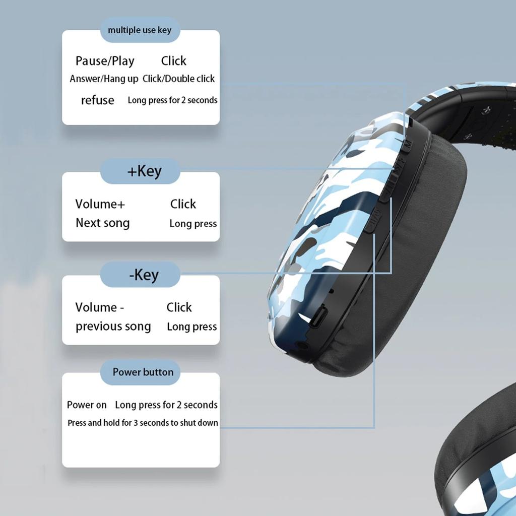 Беспроводные Bluetooth-наушники с сабвуфером, Bluetooth 5.3, подходят для мобильных устройств, компьютеров, игр, музыки и спорта
