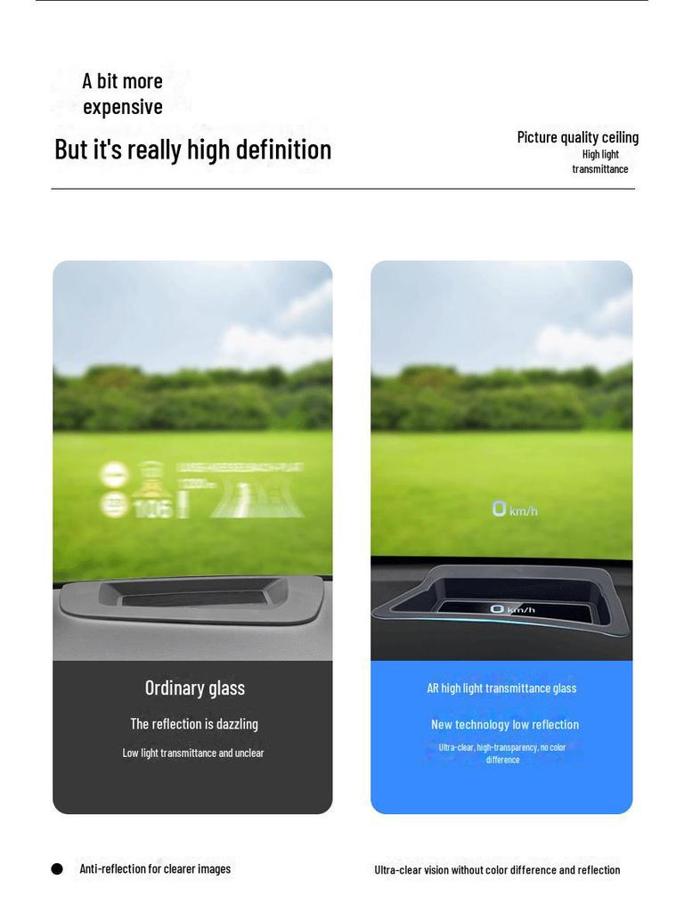 Подходит для 23-24 бака 400: Пылезащитный чехол HUD для автомобильных аксессуаров