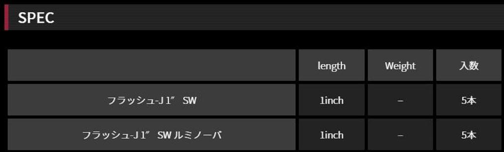 Fish Arrow Мягкая приманка Flash J SW 1 дюйм 5 шт в упаковке #127 (0226)