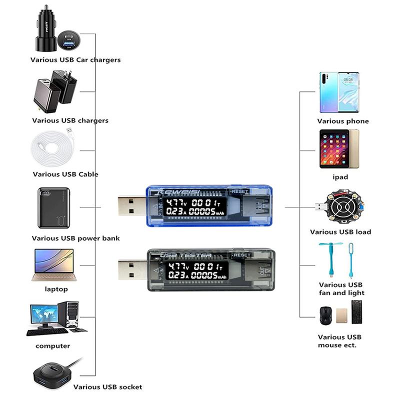 1-10 PCS KWSV20 V21 voltmeter, current capacity battery tester, USB voltage, current, voltage charger, capacity tester, portable