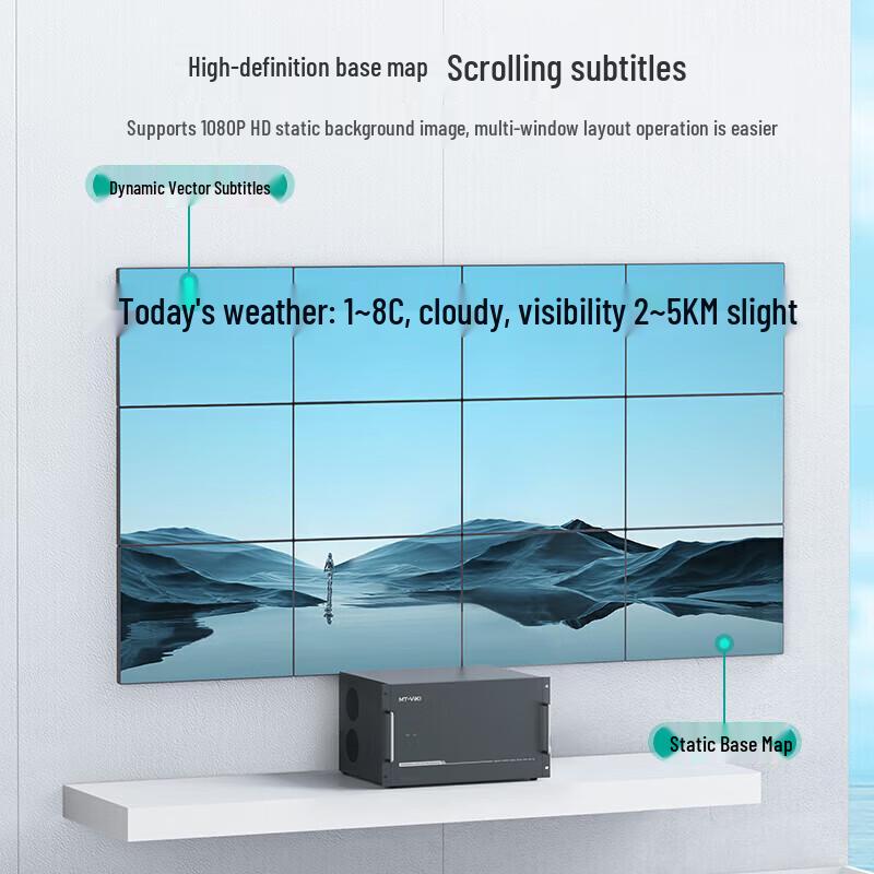 MT-viki 36x36 HDMI Video Wall Processor & Matrix Switcher