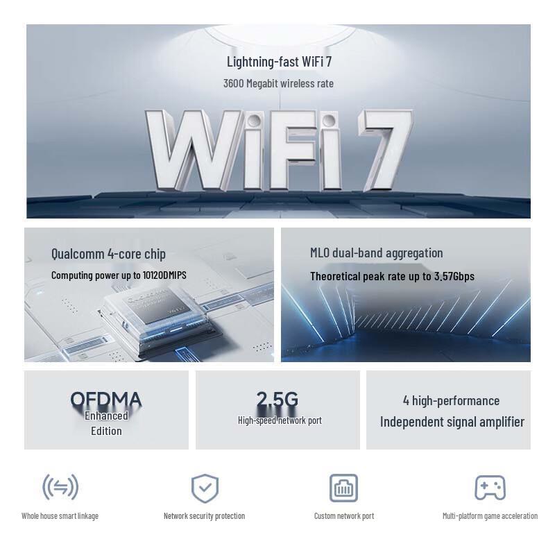 Xiaomi Роутер BE3600 WiFi 7 (Китайская версия)