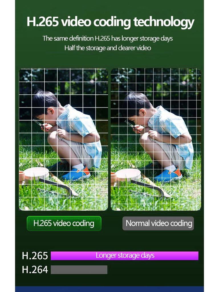 HD Беспроводная WiFi Умная Камера Наблюдения: Вращение на 360°, Ночное видение, Для помещений/улицы, Полноцветный панорамный вид