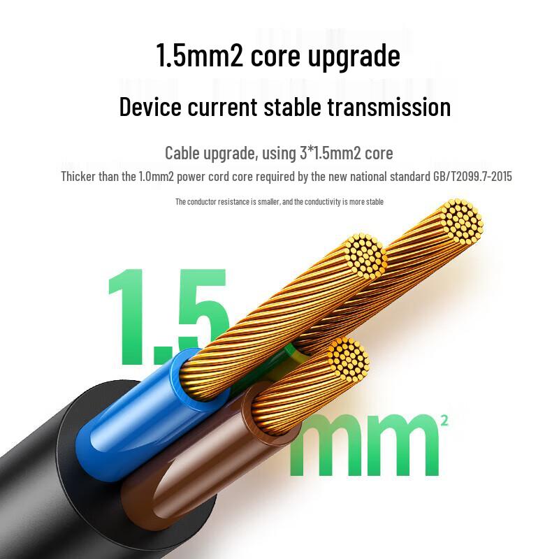 UGREEN Double Break PDU Desktop Gaming Power Strip