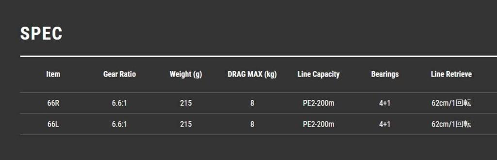 Tailwalk Octopus Light Plus OCTOPUS LIGHT-PLUS 66R