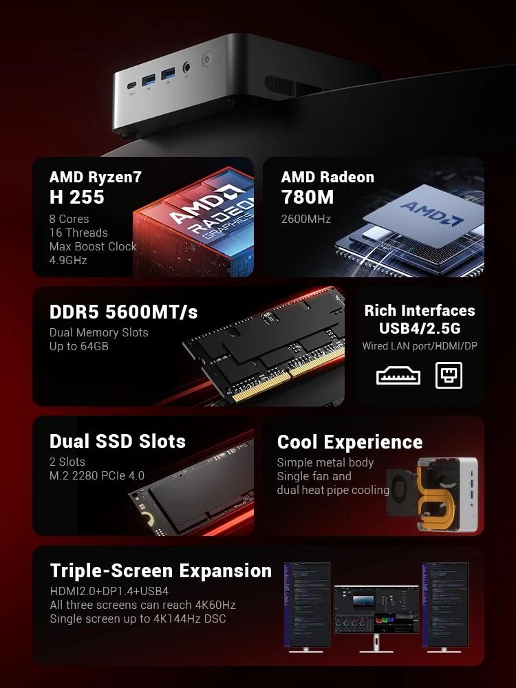 Мини-ПК Firebat F1 P AMD Ryzen 7 H 255 16 ГБ DDR5 5600 МГц 512 ГБ SSD Win11 Pro Wi-Fi 6 BT5.2 USB4.0 Игровой настольный мини-компьютер