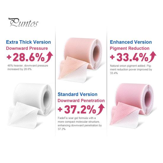 Силиконовые пластыри для рубцов, рулон ленты для рубцов, профессиональные мягкие полоски для рубцов после хирургических операций, келоидные рубцы, лечение угревой сыпи, силиконовый гелевый пластырь