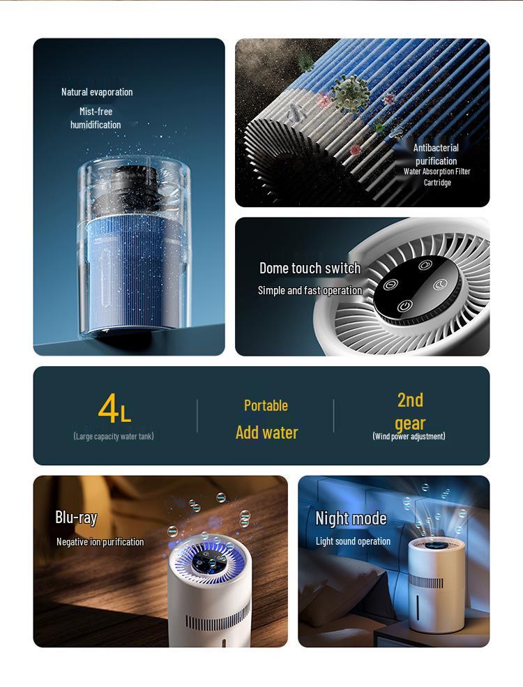 USB Увлажнитель воздуха без пара: Очиститель воздуха большой емкости 4 л для спальни и офиса