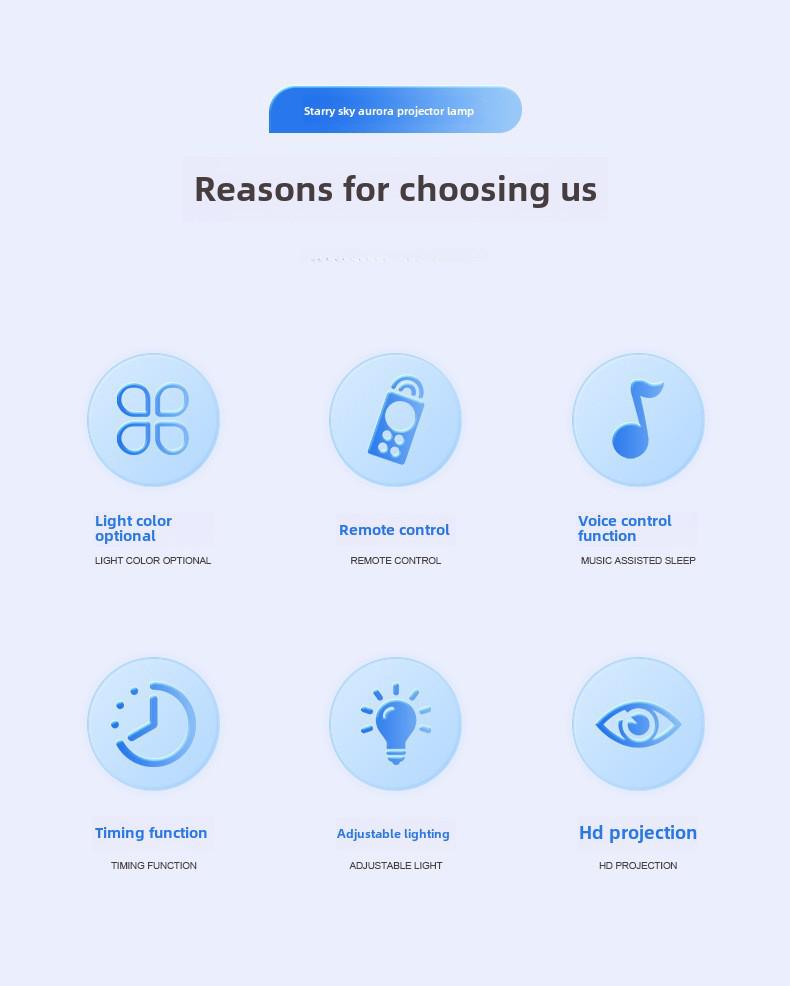 Проектор звездного неба с Bluetooth Northern Lights, музыкой и USB-пультом дистанционного управления