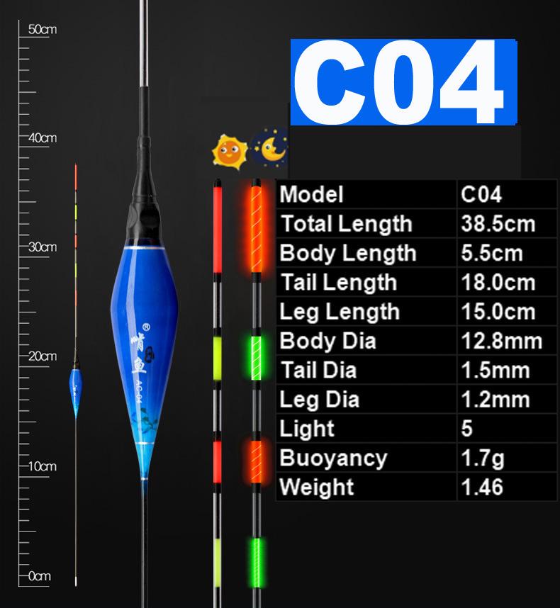 JIGEECARP 1pc New Nano Fishing Float Shadowless Super-bright and Ultra-Sensitive Electronic Float Day Night Usable Float Tackle