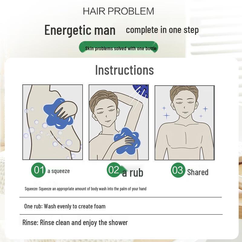 Reebok Revitalizing Scented Shower Gel