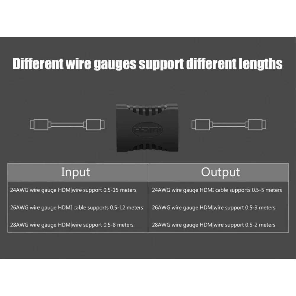 1 шт. 1080P Mini Micro 270° угловой конвертер HDMI Male To Female прямой кабель-адаптер Female HDMI-совместимый адаптер