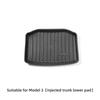 For Tesla Model 3 Model Y -2023 Front Trunk Mat Wear-resistant Pads Lower Trunk Mat Car Interior Accessories