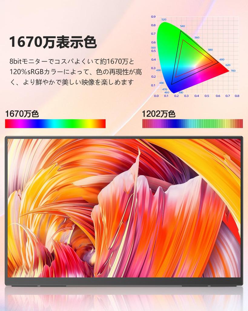 UPERFECT 1080P 120Hz Mobile VESA Wide Color Large Freestanding Gaming IPS LCD USB OTG Compatible with and for Remote Work 23.8-inch Monitor, Portable,