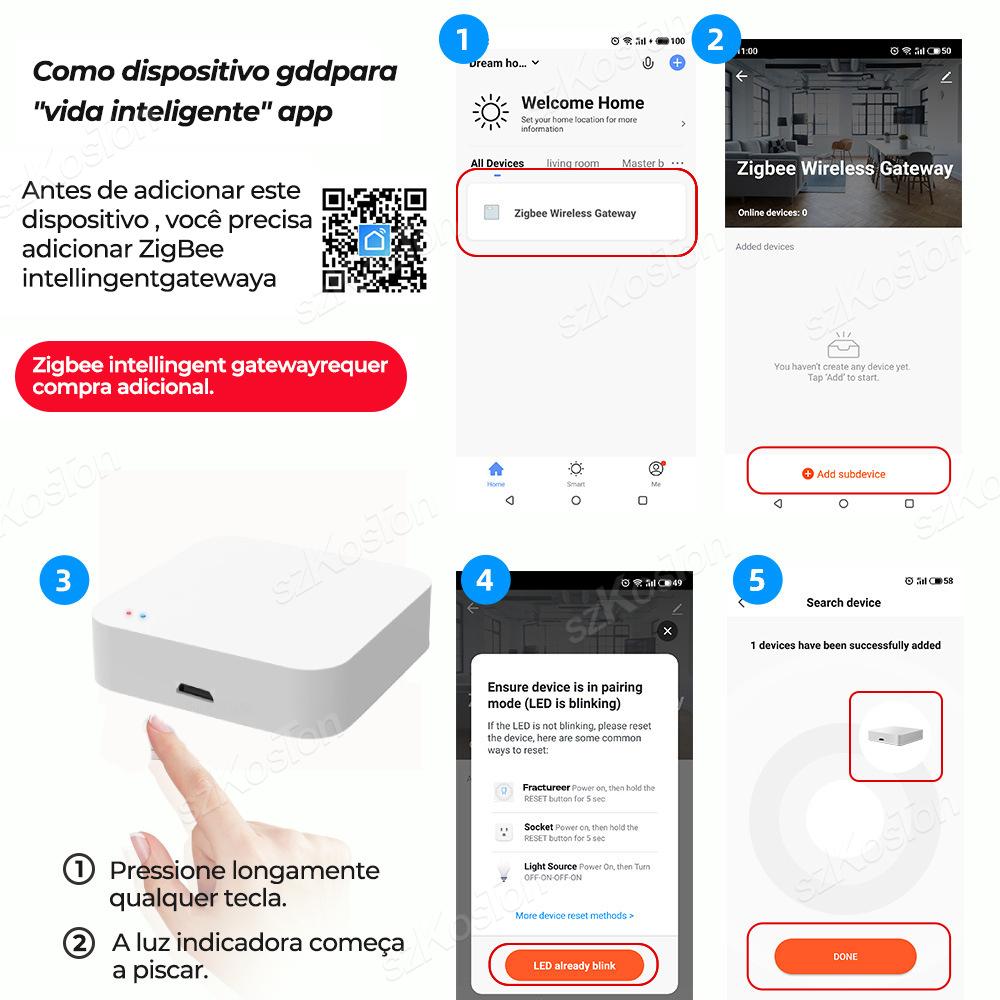 Tuya Smart Life APP Zigbee 3.0 Gateway Hub Устройство автоматизации умного дома Дистанционное управление Беспроводной мост Работает с Alexa Google