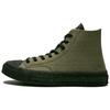 Chuck 70 J.W. Converse Hi Top Anderson x Chuck 70 'Felt' 162953C