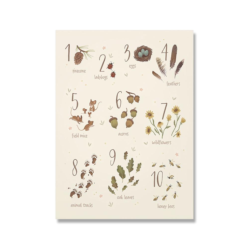 Алфавит и цифры, детский постер с изображением животных, детский обучающий принт, холст, картина, лесная настенная живопись, фотографии для детской комнаты, домашний декор