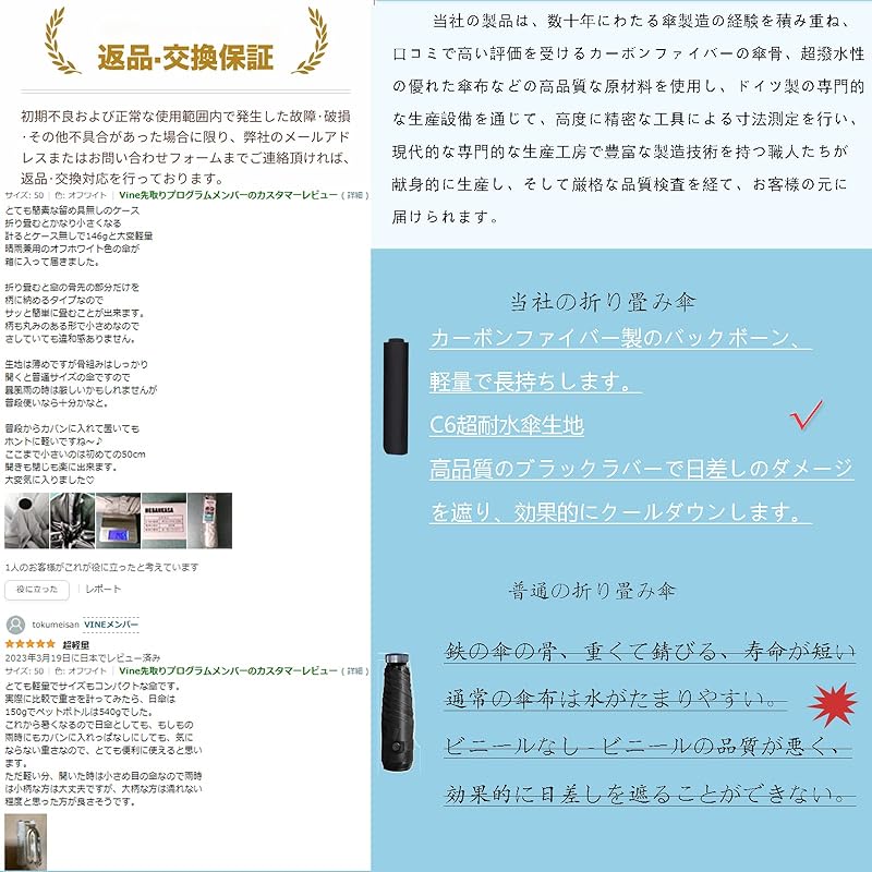 Folding Umbrella Parasol Super Lightweight 136g For Both Rain and Shine UV Protection Rate of 99.9% or More One-level Shading Heat Shield 300T High