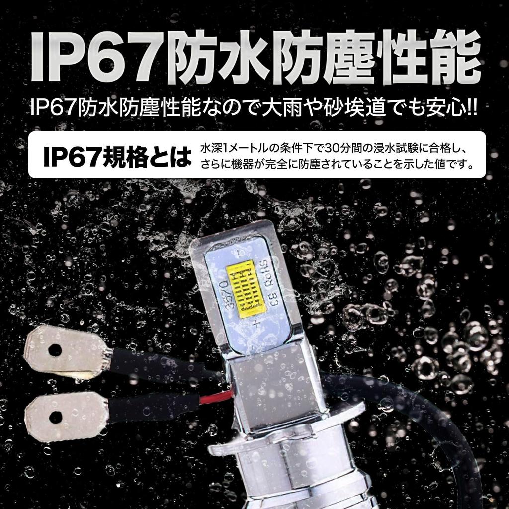 Противотуманная светодиодная фара Meliore H3 24 В, короткая лампа, передний профиль, Giga Ranger, левая