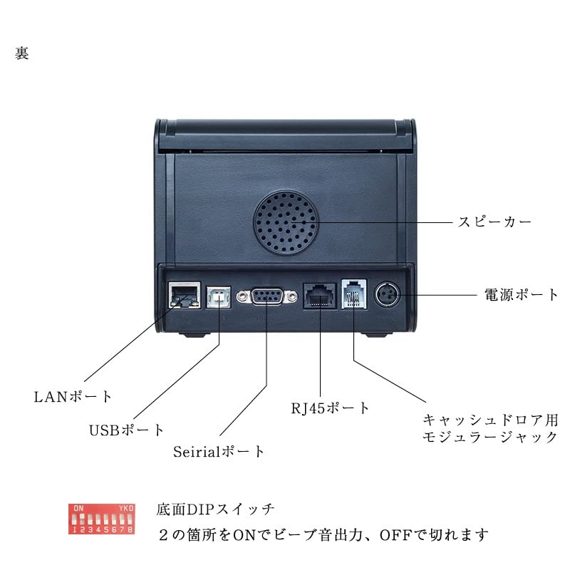Wasin Tech Receipt Thermal Kitchen POS USB Serial with 58mm and 80mm Receipt Commercial Use WS-S300L Printer, Printer, Printer, Register, LAN,