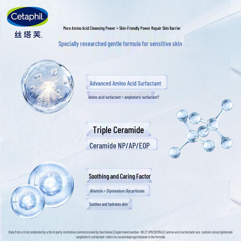 Cetaphil Foam Facial Cleanser