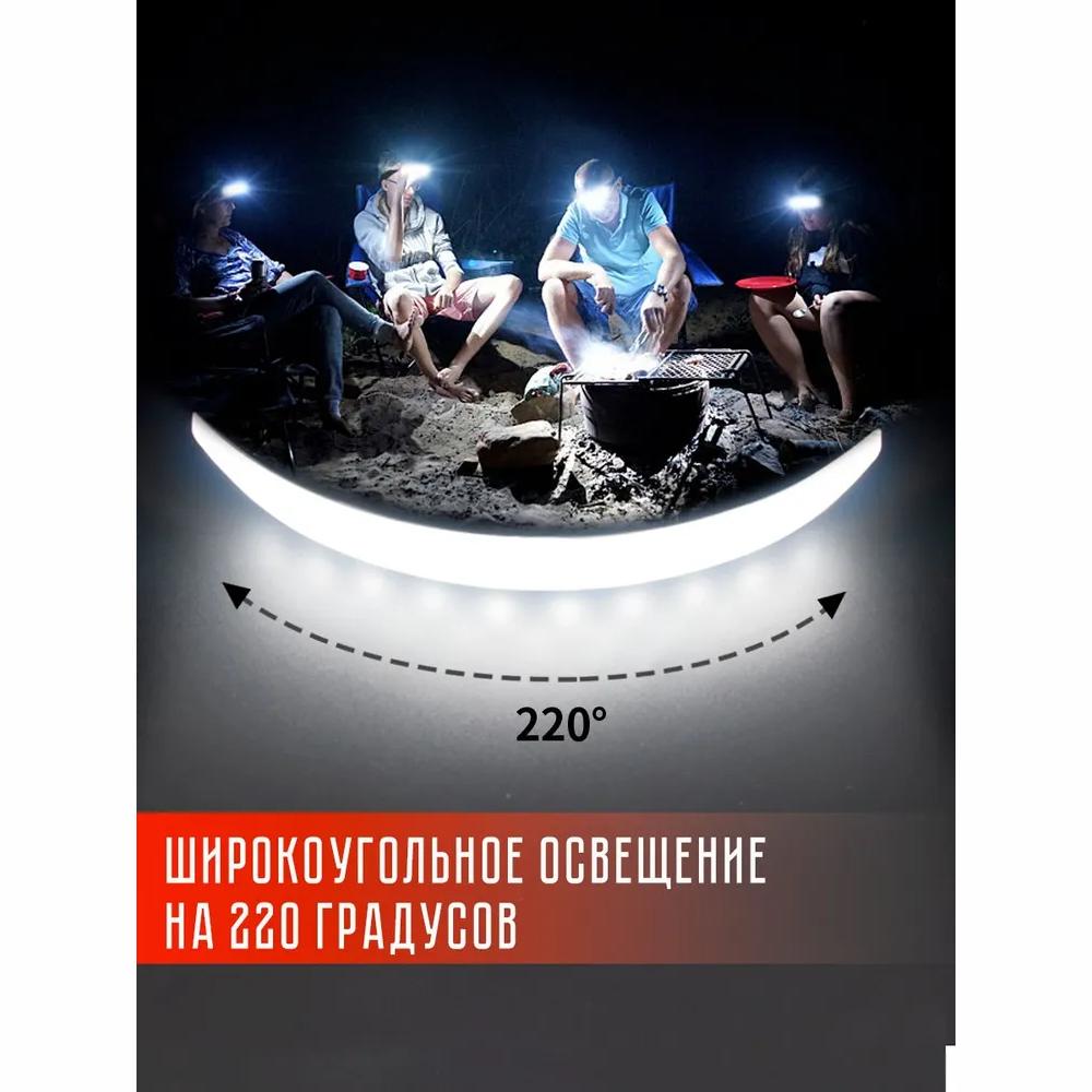 Перезаряжаемый налобный фонарь