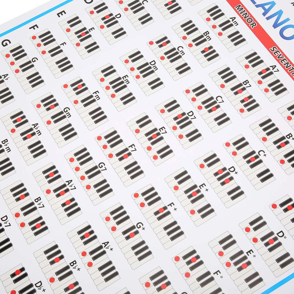 Аккорды фортепиано Табы Диаграмма Практика пальцев для начинающих Аксессуары для музыкальных инструментов 88 клавиш
