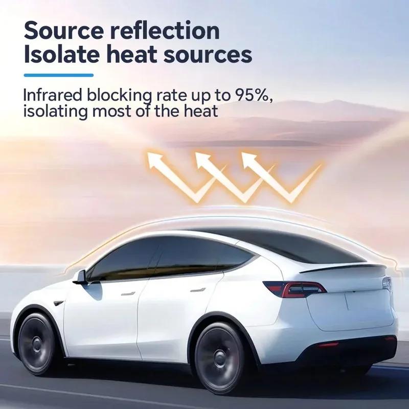 Pre Cut Window Tint Film For Tesla Model 3 2020 2021 2022 2023 2024 Highland TPU Car Sticker Privacy Auto Glass Protection