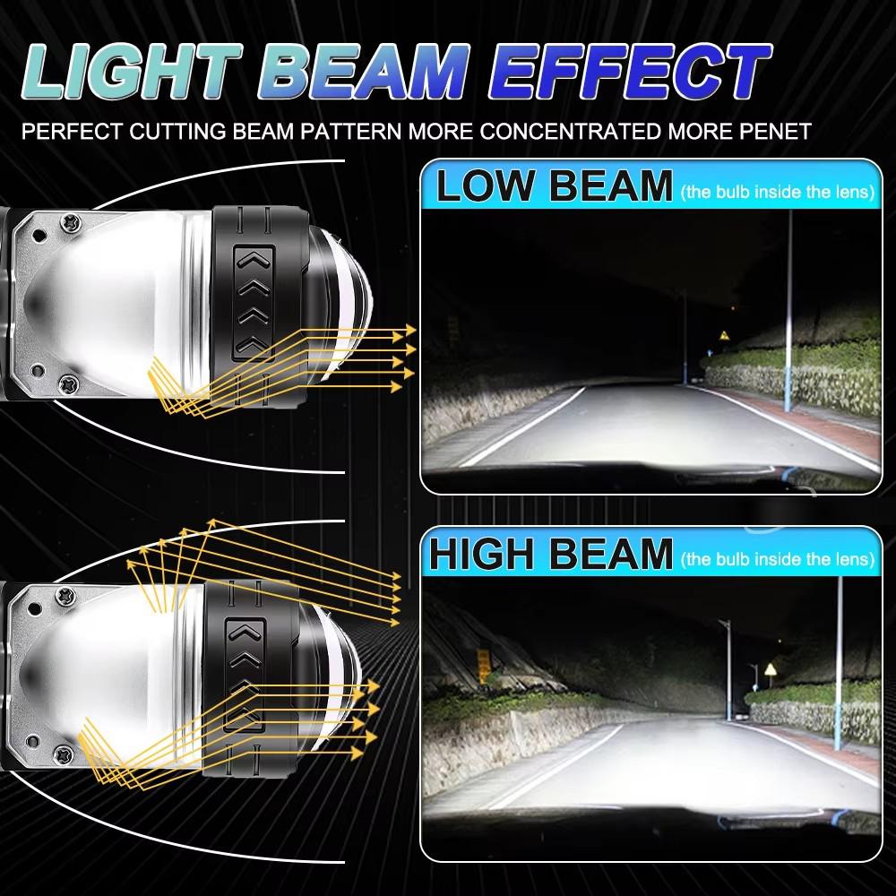 H4/9003/HB2 LED Headlight Bulb Projector Lens Canbus Super Bright LED 3000W 3500000LM 6000K Hi/Low Light Apply to Car&Motorcycle