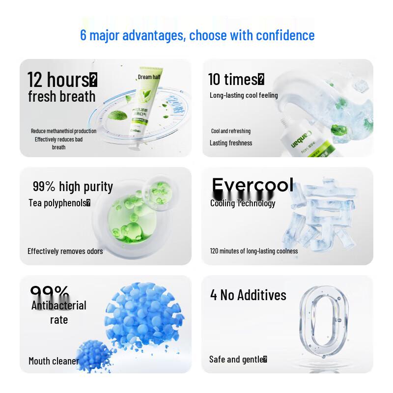 Canban Velvet Soft Toothbrush & Mint Toothpaste Set