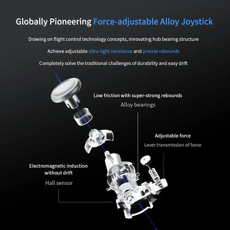 Новый игровой контроллер Xiaomi Flydigi APEX 4 Wireless Elite Force Feedback Trigger Smart Handle Support PC/Switch/Mobile/TV Gamepad