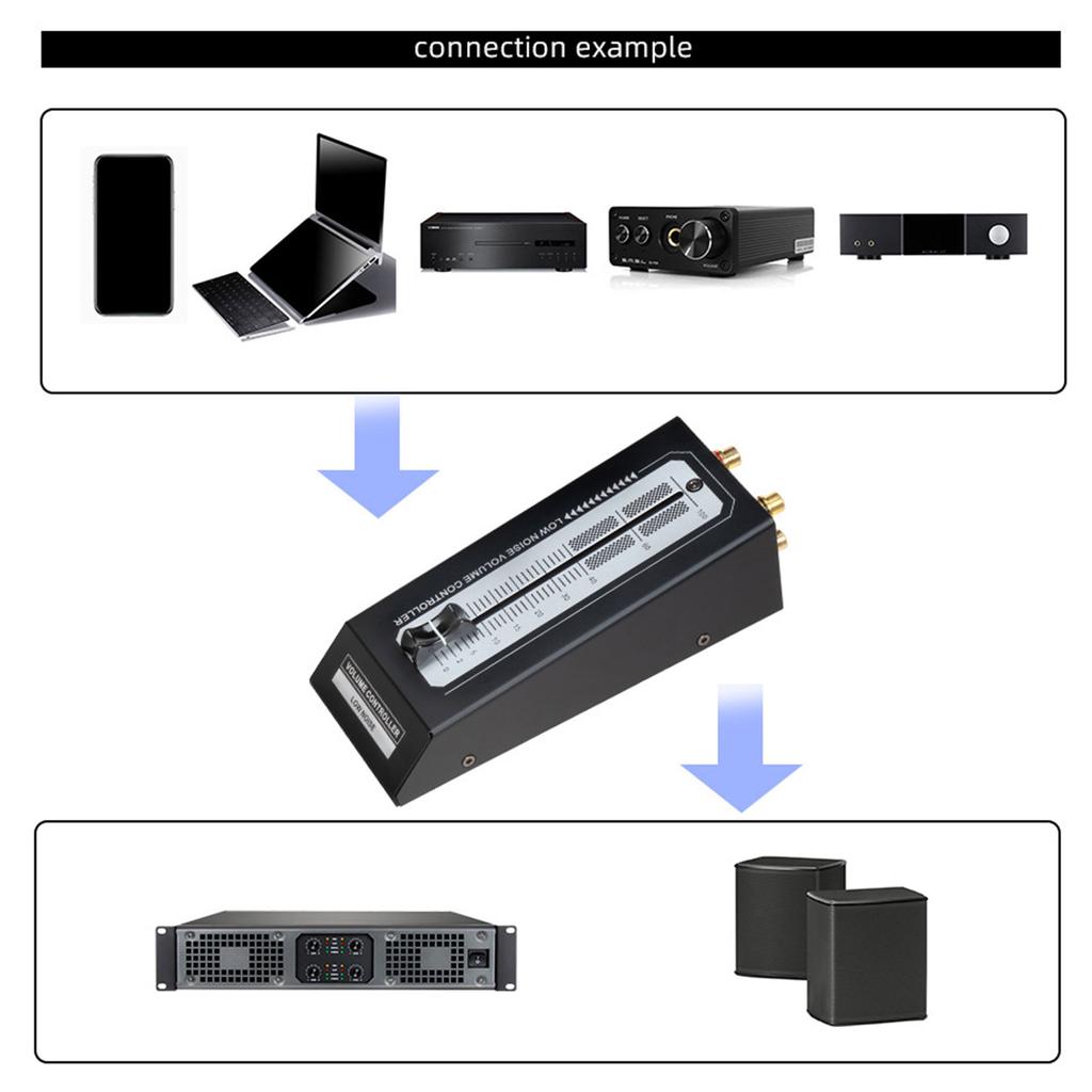 Слайдер и Контроль Громкости Звука Легкая Регулировка для Устройств Достигните Правильного Звукового Баланса Оборудование