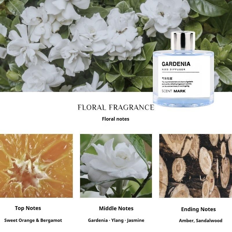 50ml Reed Diffuser Sets Rose Lavender Jasmine Essential Oil with Expanding Stick Hotel Home Aromatherapy Air Fresh Fragrance