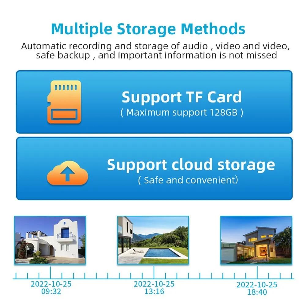 EU 8MP 4K PTZ IP-камера с 8-кратным зумом и двойным объективом, камера видеонаблюдения для обнаружения человека, наружная камера видеонаблюдения, водонепроницаемая и ветрозащитная, Wi-Fi, камера видеонаблюдения Icsee