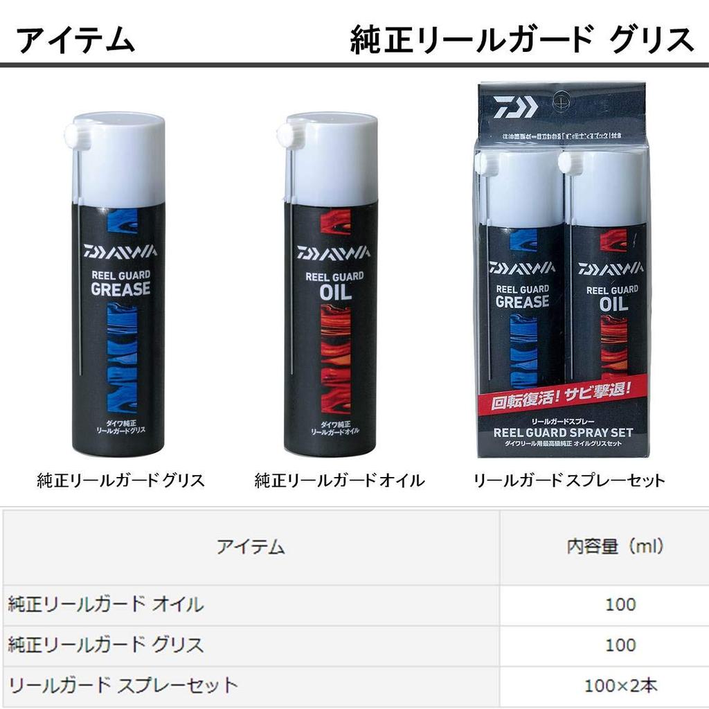 Daiwa Смазка для защиты катушки 380027