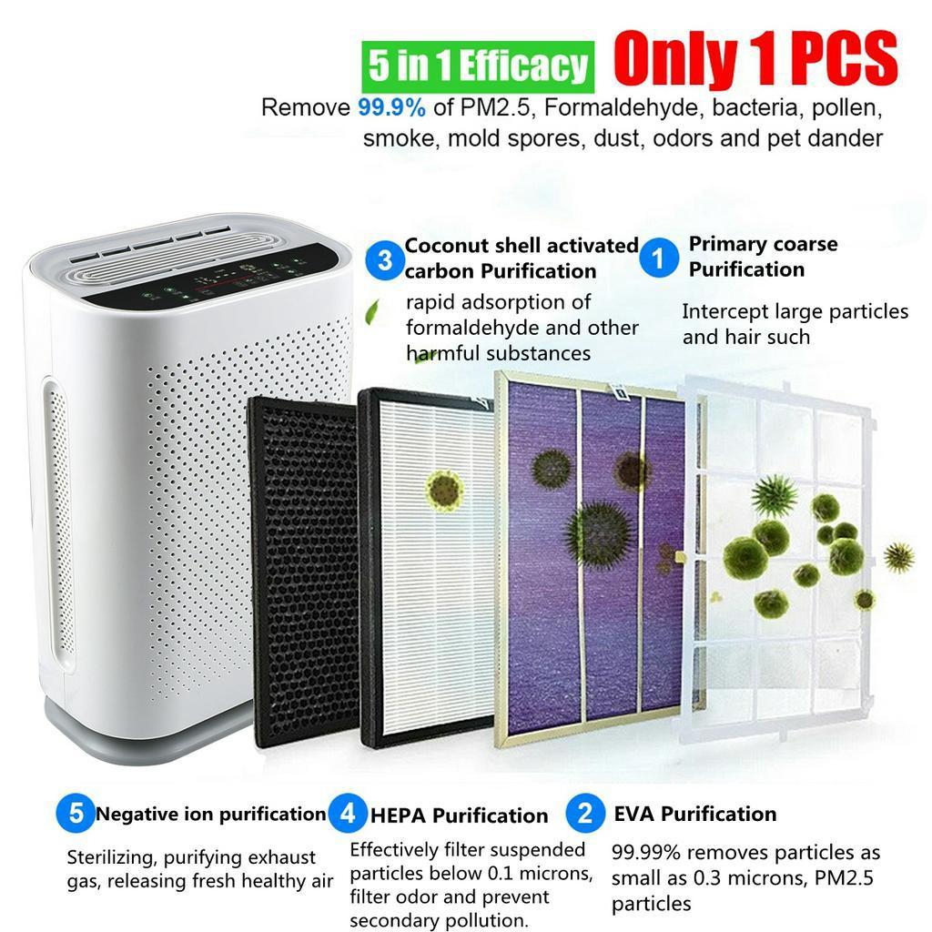 Air Purifier with HEPA Filter Negative Ions Air Cleaner Remove Formaldehyde PM2.5 Smoke Dust Automatic Monitors Remote Control