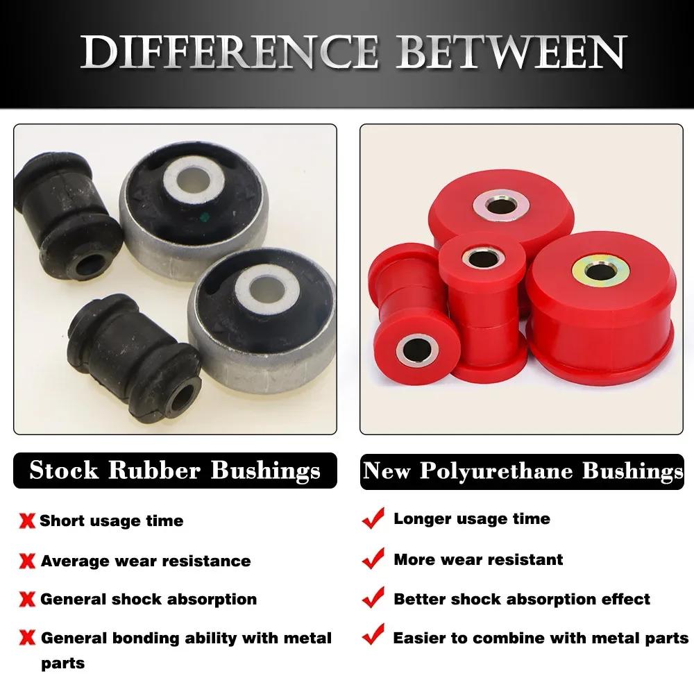 Polyurethane Car Front Control Arm Bushings Kit 22-202 Car Accessories for VW Beetle MK4 Golf/Jetta MK2 MK3 MK4 1985-2006