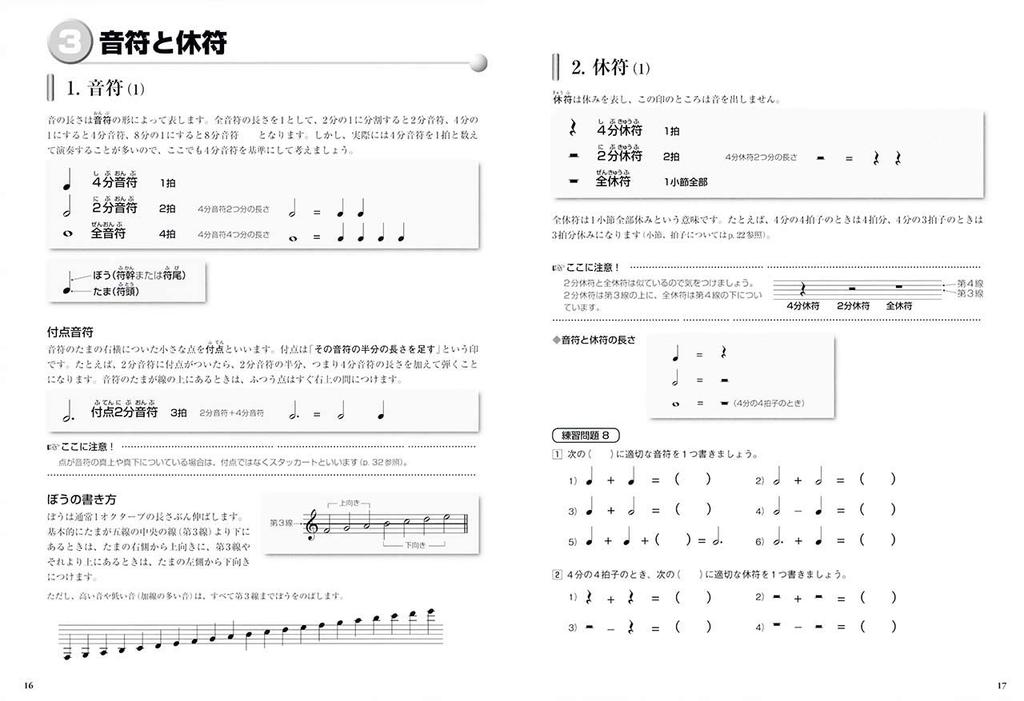 Музыкальные упражнения для взрослых. Учебник по музыкальному произведению для взрослых - результаты!