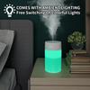 Mini Air Humidifier and Aromatherapy Diffuser Ultrasonic Essential Oil Atomizer with USB LED Lamp for Home Car or Office House