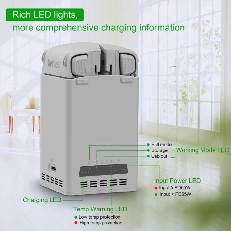 Double Slot 65W Chargers For Lito1/X1 Batteries Efficient Charging Dock Temperature Control Storage Mode Support