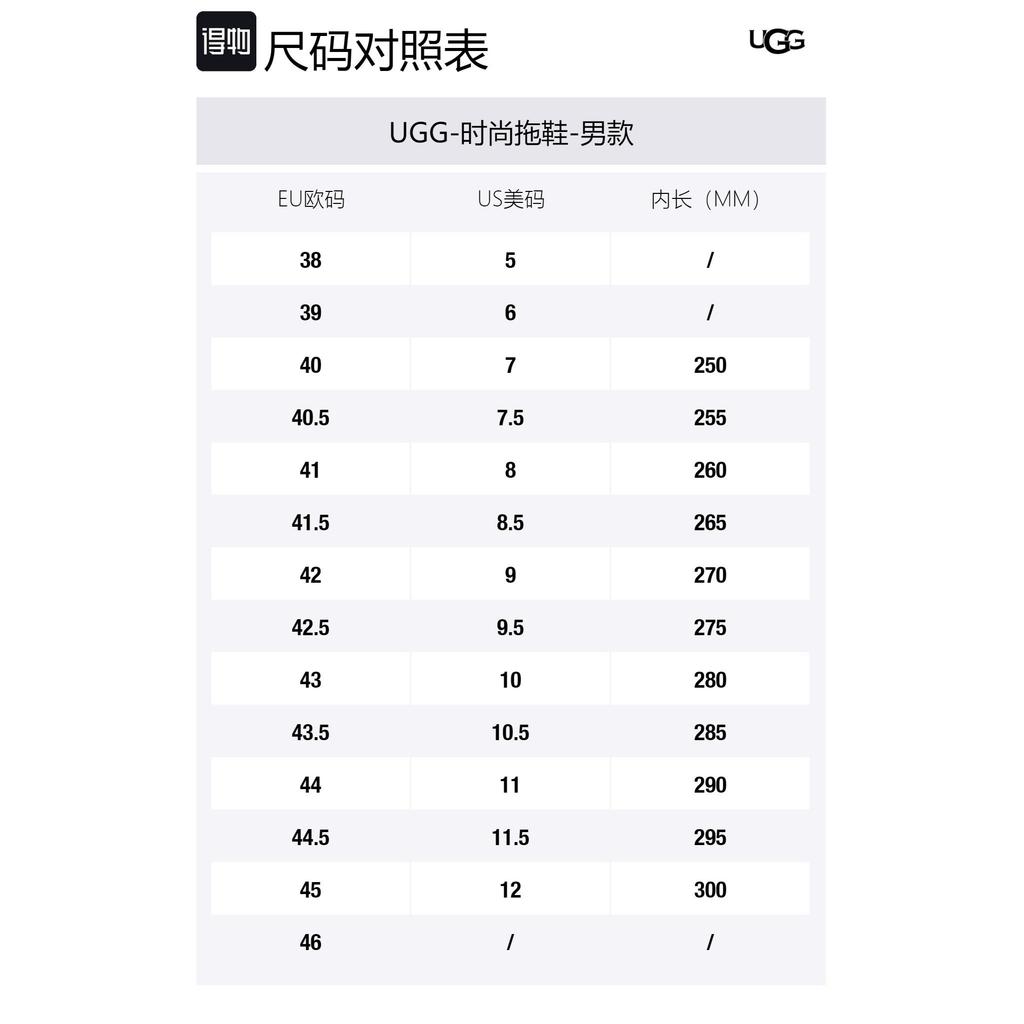 UGG Мужские шлепанцы из ЭВА Черные 1144910-BLK