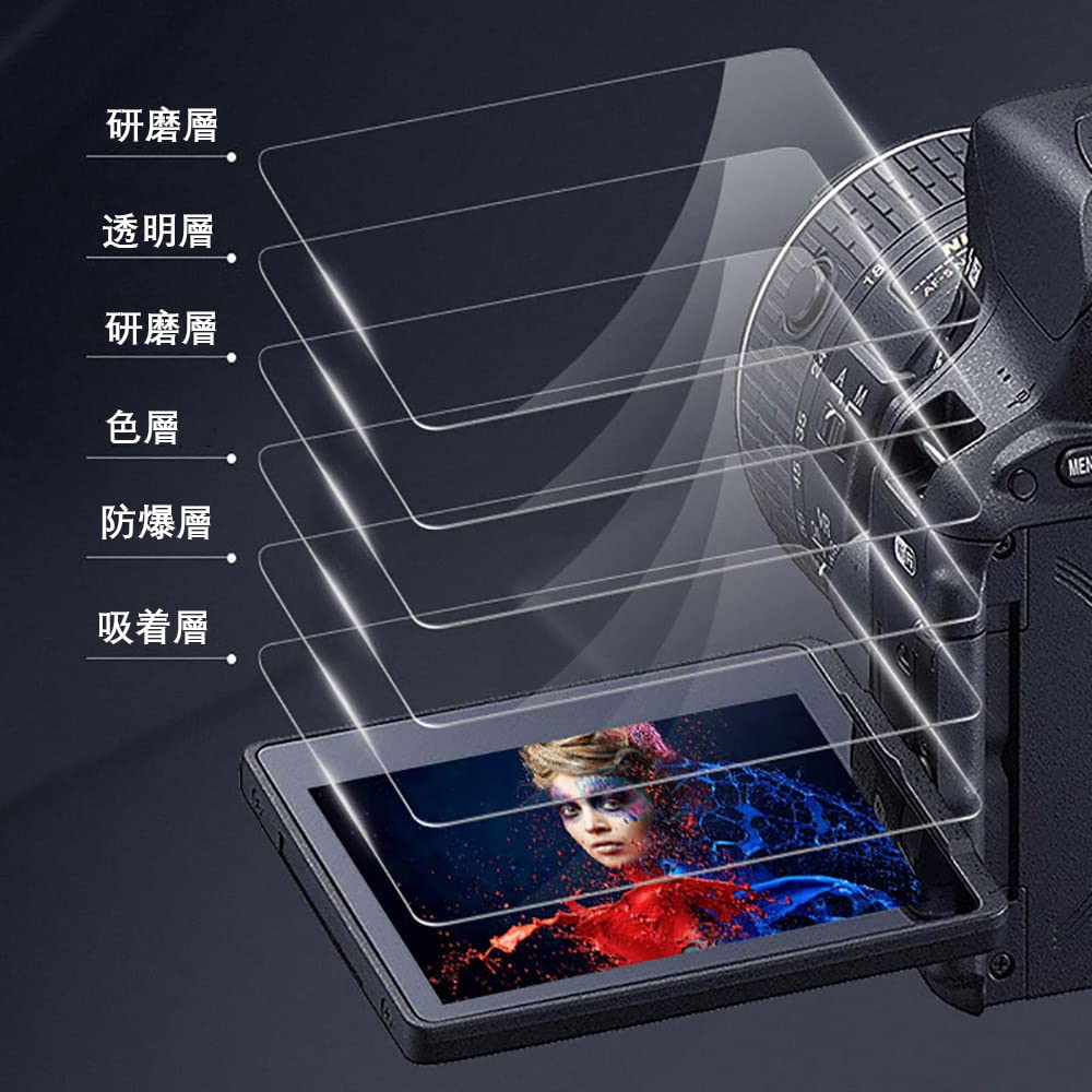 Набор из 2 ультратонких защитных стекол для ЖК-дисплеев, защитная пленка для ЖК-дисплеев, совместимая с Sony A7C A7RIV A7RIII A7RII A7R4 A7III A7II A7SIII A7SII, высокая твердость 9H