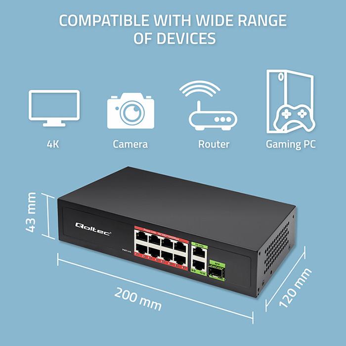 Qoltec Сетевой коммутатор SWITCH FAST Ethernet PoE 8x RJ45 PoE 2x RJ45 Uplink 1x SFP | 120 Вт | 1000 Мбит/с